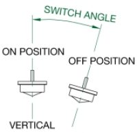 merc_tip_over_sw-jpg